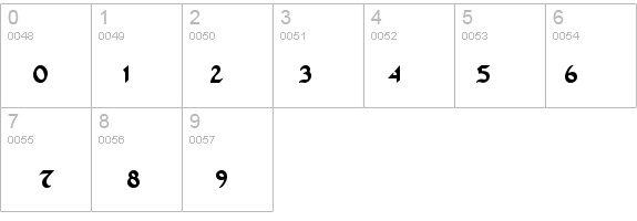 St Charles details - Free Fonts at FontZone.net