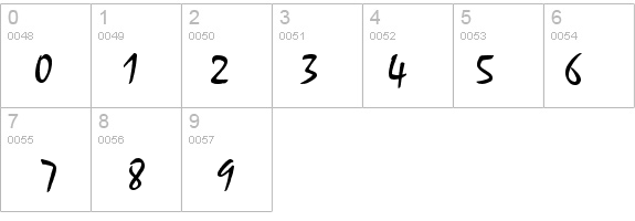 Staccato 222 BT details - Free Fonts at FontZone.net