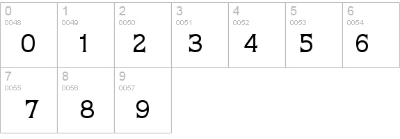 Stack Light SSi Medium details - Free Fonts at FontZone.net