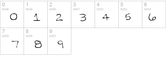 StacysHand Regular details - Free Fonts at FontZone.net