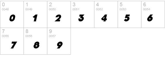 Staid Gothic Black Italic details - Free Fonts at FontZone.net