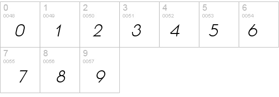 Staid Italic details - Free Fonts at FontZone.net