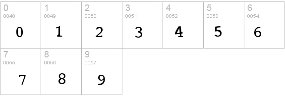 STALKER2 details - Free Fonts at FontZone.net