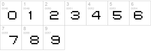 standard 07_51 details - Free Fonts at FontZone.net