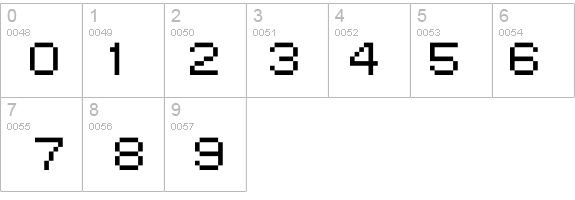 Standard0754 details - Free Fonts at FontZone.net