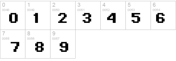 Standard0766 details - Free Fonts at FontZone.net