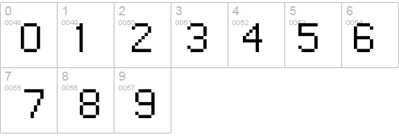 Standard0955 details - Free Fonts at FontZone.net