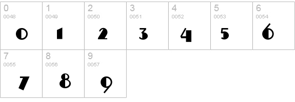 StandingRoomOnly details - Free Fonts at FontZone.net