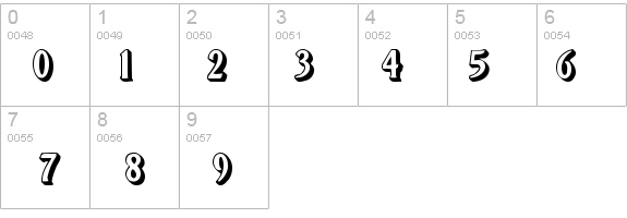 Standout Normal details - Free Fonts at FontZone.net