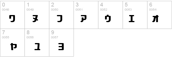 Stanley-Katakana details - Free Fonts at FontZone.net
