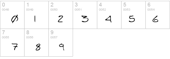 StanleysHand Regular details - Free Fonts at FontZone.net