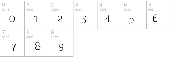 STAPortableLight details - Free Fonts at FontZone.net