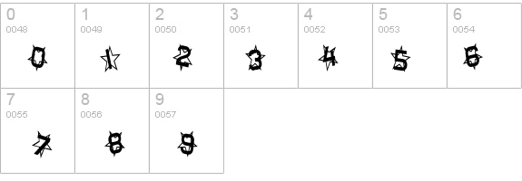 Star Dust Condensed details - Free Fonts at FontZone.net
