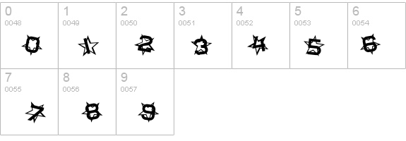 Star Dust details - Free Fonts at FontZone.net