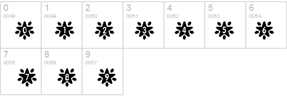 STAR+STAR (sRB) details - Free Fonts at FontZone.net