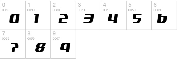 Starbat details - Free Fonts at FontZone.net