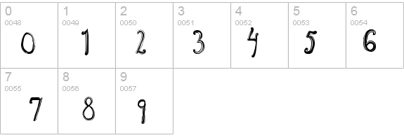Starberry Swirl Delight details - Free Fonts at FontZone.net