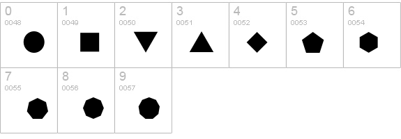 StarburstFont details - Free Fonts at FontZone.net