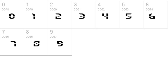 Starfighter Beta details - Free Fonts at FontZone.net