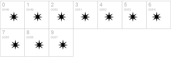 Stars1 details - Free Fonts at FontZone.net