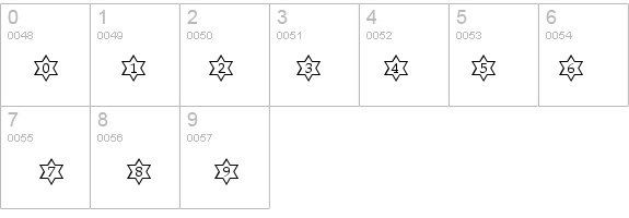 StarsOfDavid details - Free Fonts at FontZone.net