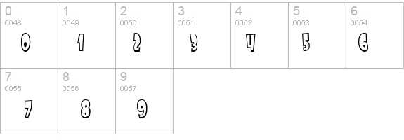 StartlingFont details - Free Fonts at FontZone.net