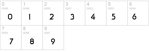 StarTrekClassicMovies details - Free Fonts at FontZone.net