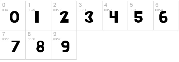 StarVader details - Free Fonts at FontZone.net
