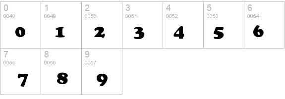 Stave Heavy details - Free Fonts at FontZone.net