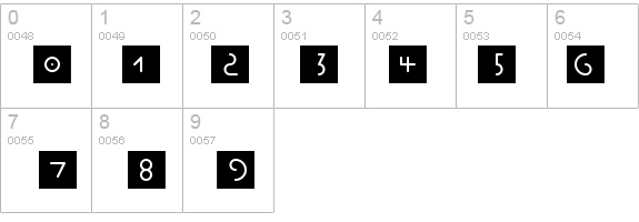 Stealth (Plain):001.001 details - Free Fonts at FontZone.net