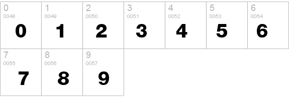 Stefa Display SSi details - Free Fonts at FontZone.net