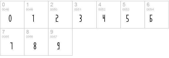 Stelefont details - Free Fonts at FontZone.net