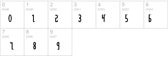 StelefontBevel details - Free Fonts at FontZone.net