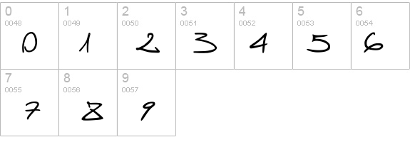 Stellina details - Free Fonts at FontZone.net