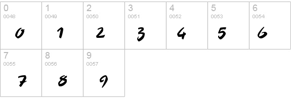 StentorT details - Free Fonts at FontZone.net