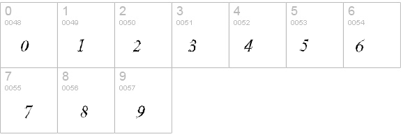 SteppedinTimes details - Free Fonts at FontZone.net