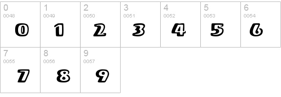 Stereo MF details - Free Fonts at FontZone.net
