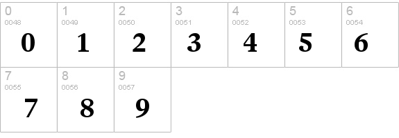 Sterling SSi Bold details - Free Fonts at FontZone.net