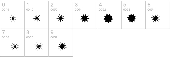 SternStella Night details - Free Fonts at FontZone.net