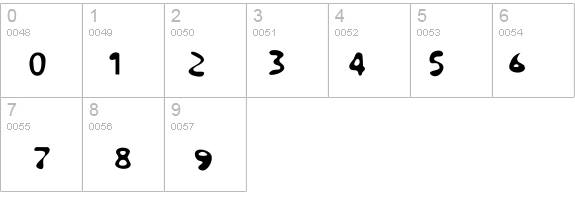 Steroid-Fatty details - Free Fonts at FontZone.net