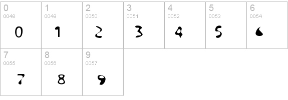 Steroid details - Free Fonts at FontZone.net