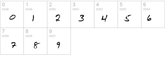 StewartsHand Regular details - Free Fonts at FontZone.net