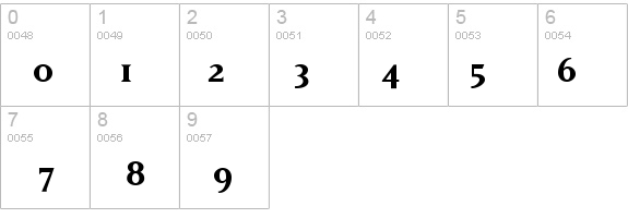 STICadillacBold details - Free Fonts at FontZone.net