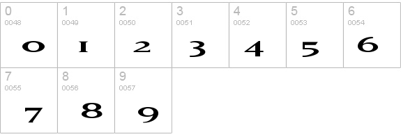 STICadillacWide details - Free Fonts at FontZone.net