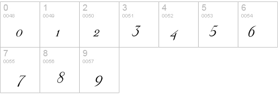 Stickee-Italic details - Free Fonts at FontZone.net