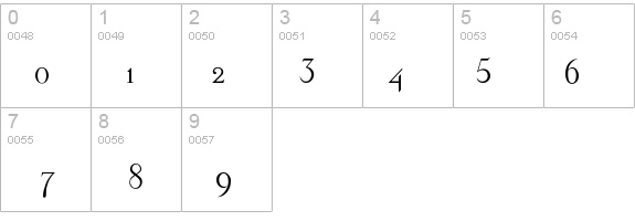 Stickee details - Free Fonts at FontZone.net