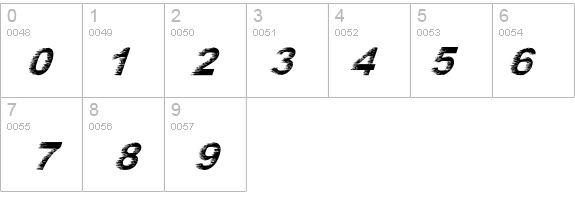 storm ExtraBold details - Free Fonts at FontZone.net