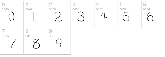 Stosh details - Free Fonts at FontZone.net