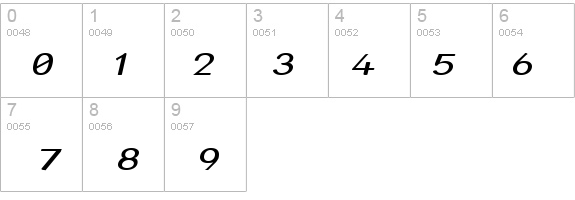 Street - Compressed Italic details - Free Fonts at FontZone.net