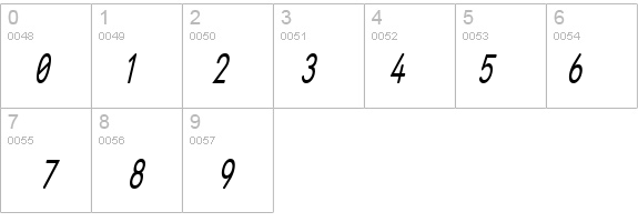 Street - Thin Italic details - Free Fonts at FontZone.net